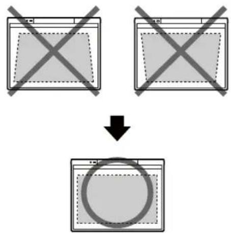 Diagram showing two overlapping rectangular boxes with crosshairs, one with a shaded inner region and the other with a shaded outer region, leading to a circular diagram below.