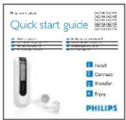 Quick start guide PHILIPS 1. Install 2. Connect 3. Transfer 4. Enjoy
