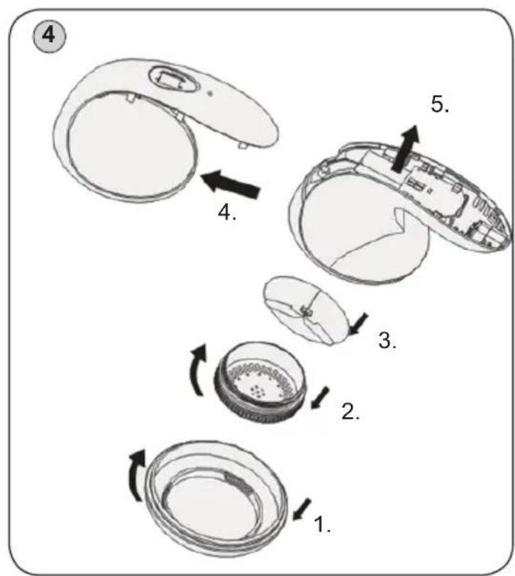 Diagram illustrating a multi-step assembly of a device with numbered parts and directional arrows indicating process flow.