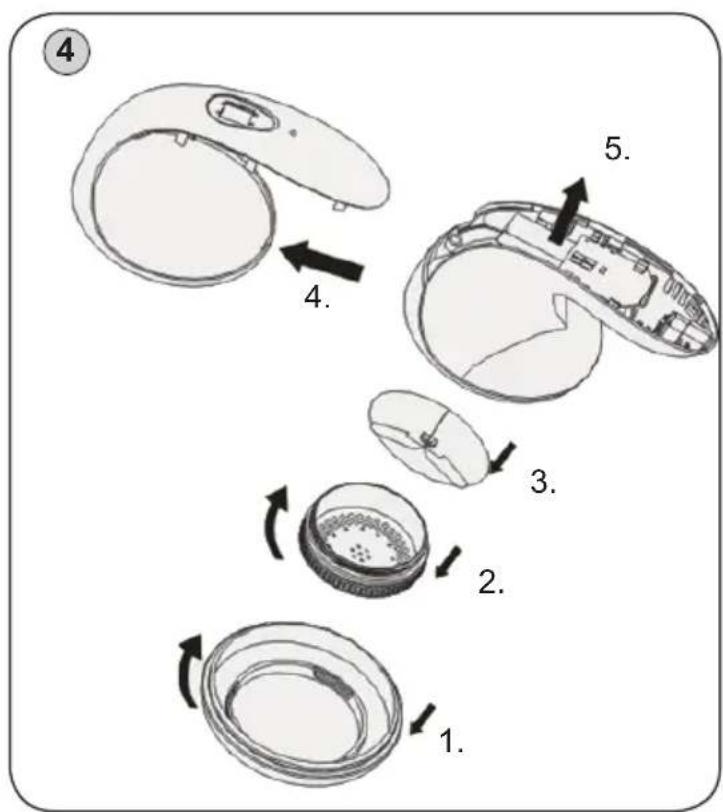 Diagram illustrating a multi-step assembly of a device with numbered parts and directional arrows indicating process flow.