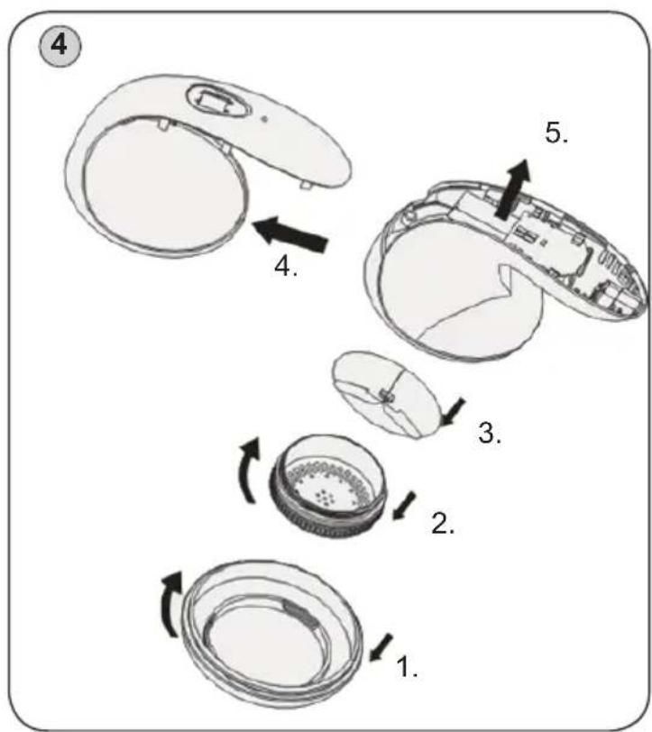 Diagram illustrating a multi-step assembly of a device with numbered parts and directional arrows indicating process flow.