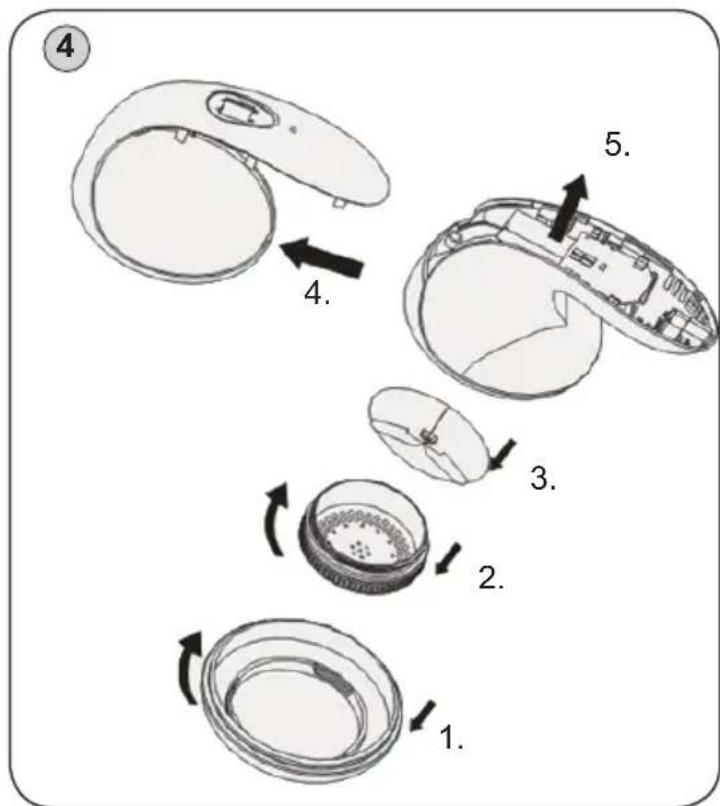Diagram illustrating a multi-step assembly of a device with numbered parts and directional arrows indicating process flow.