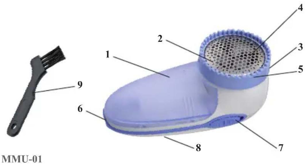 MMU-01 1 2 3 4 5 6 7 8 9