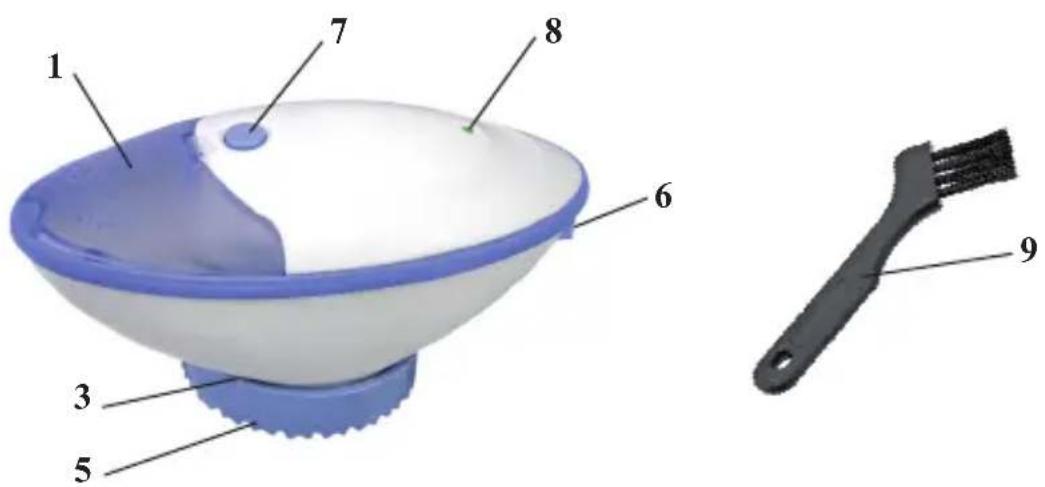 MPM MMU-01 - POPIS PŘÍSTROJE - 2