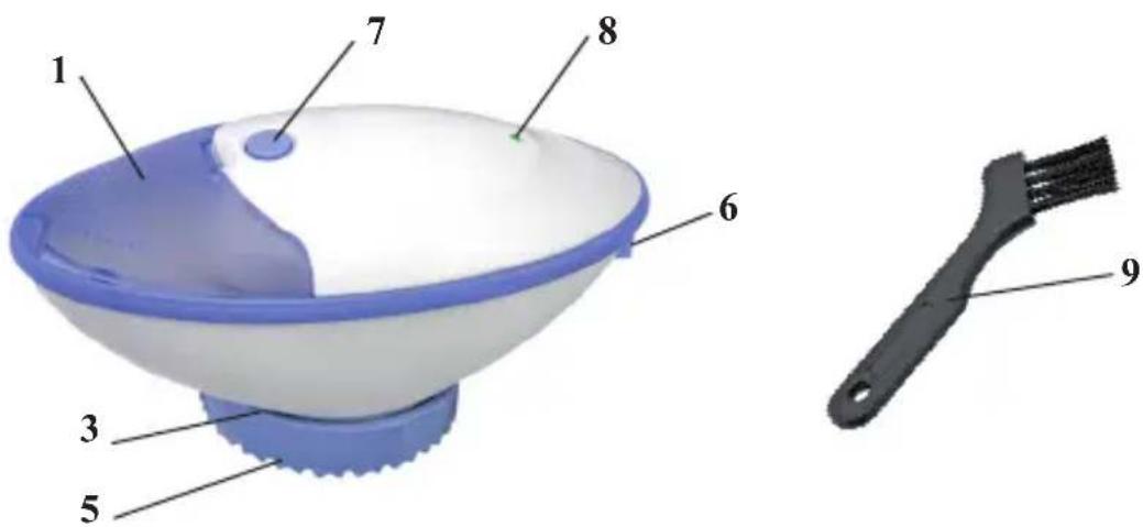 MPM MMU-01 - A KÉSZÜLÉK LEIRÁSA - 3