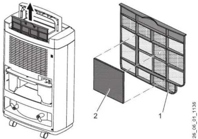 AEG LE 16 - Vložení filtru s aktivním uhlím - 1