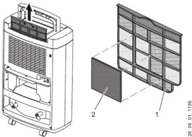 AEG LE 25 - Aktivkohlefilter einsetzen - 1