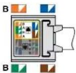 Panduit CJR6X88TGAW - 6