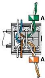 Panduit CJR6X88TGAW - 22