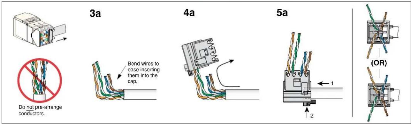 3a Do not pre-arrange conductors. 4a Bend wires to ease inserting them into the cap. 5a (OR) 1 2