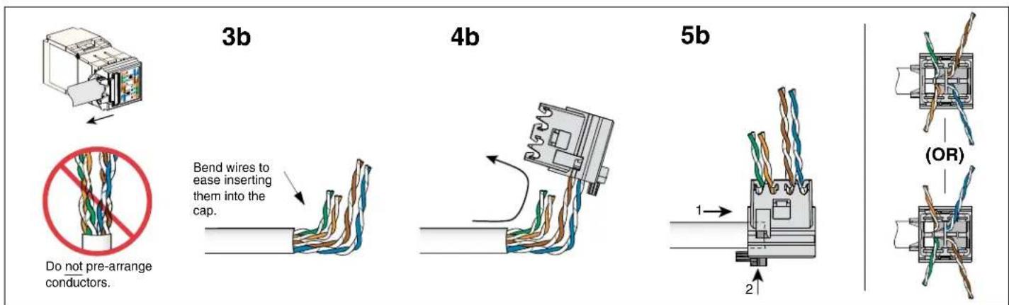 3b Bend wires to ease inserting them into the cap. 4b 5b Do not pre-arrange conductors. 1 2 (OR)
