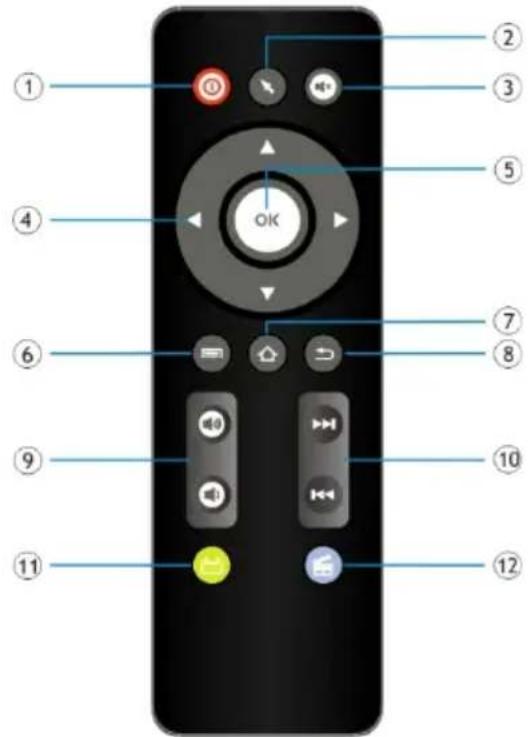 Evolveo Android Q4 - 4