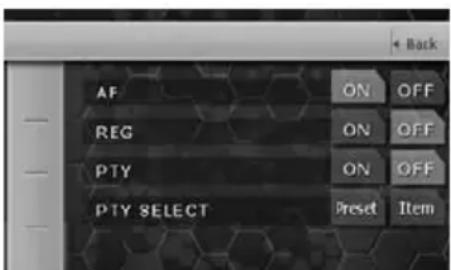 AF REG PTY PTY SELECT ON ON ON ON Preset OFF OFF OFF Item