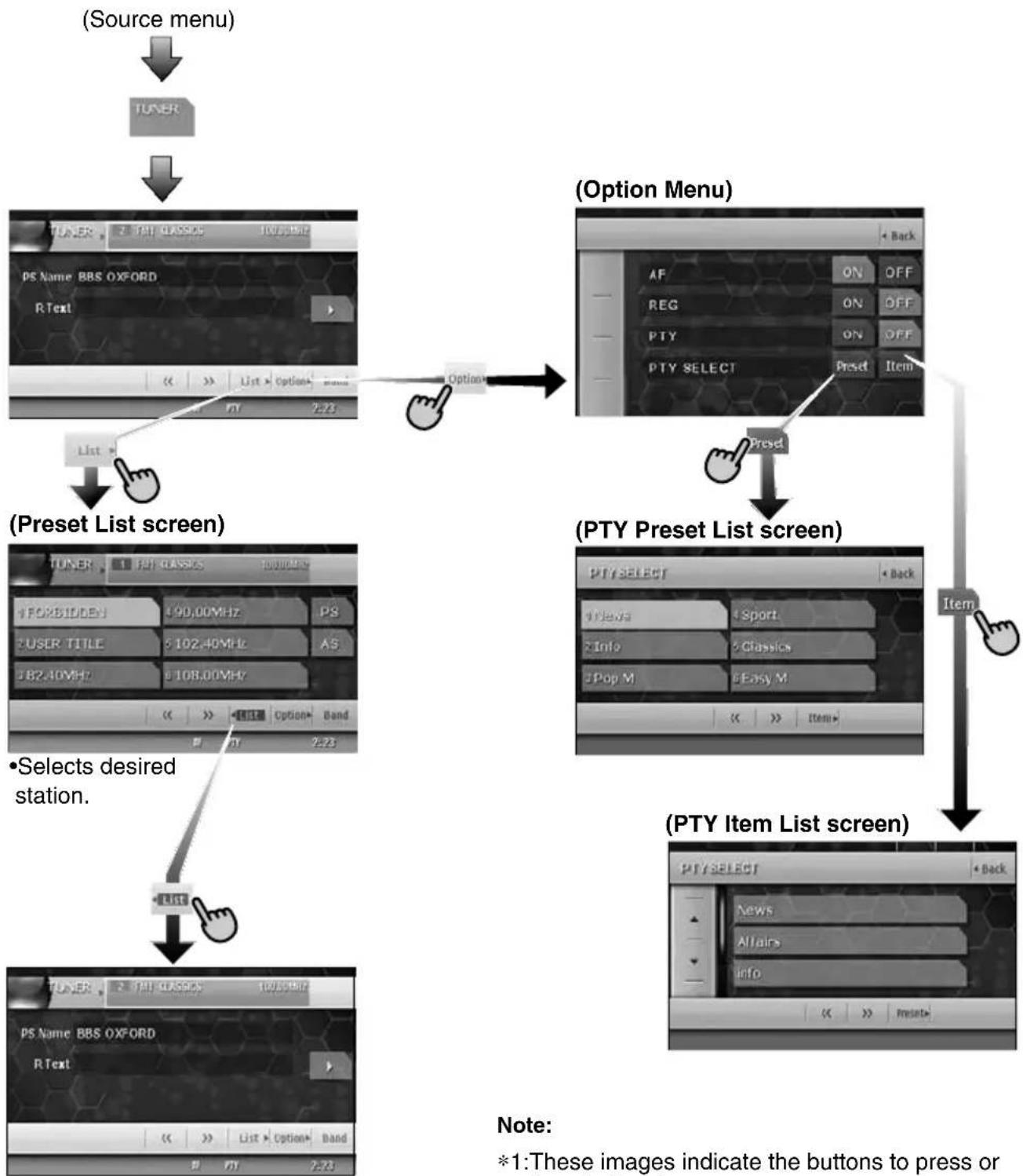 CLARION MAX678RVD - TUNER mode operation - 1