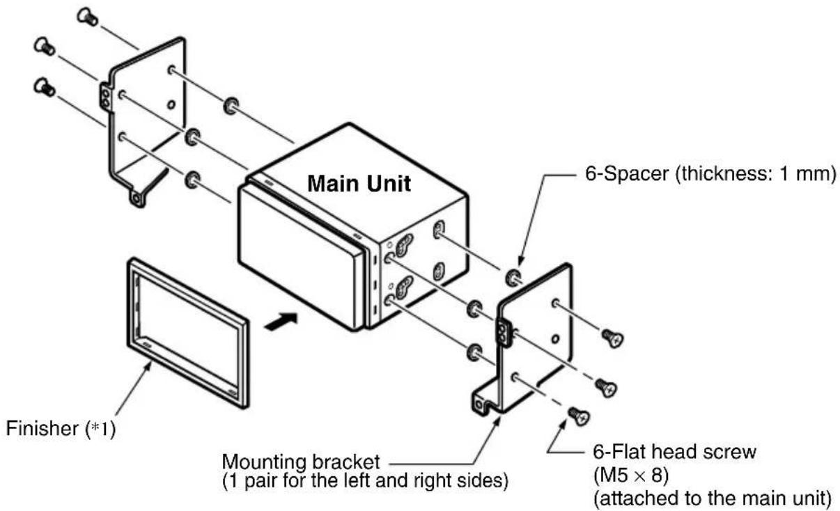 Main Unit 6-Spacer (thickness: 1 mm) Finisher (*1) Mounting bracket (1 pair for the left and right sides) 6-Flat head screw (M5 × 8) (attached to the main unit)