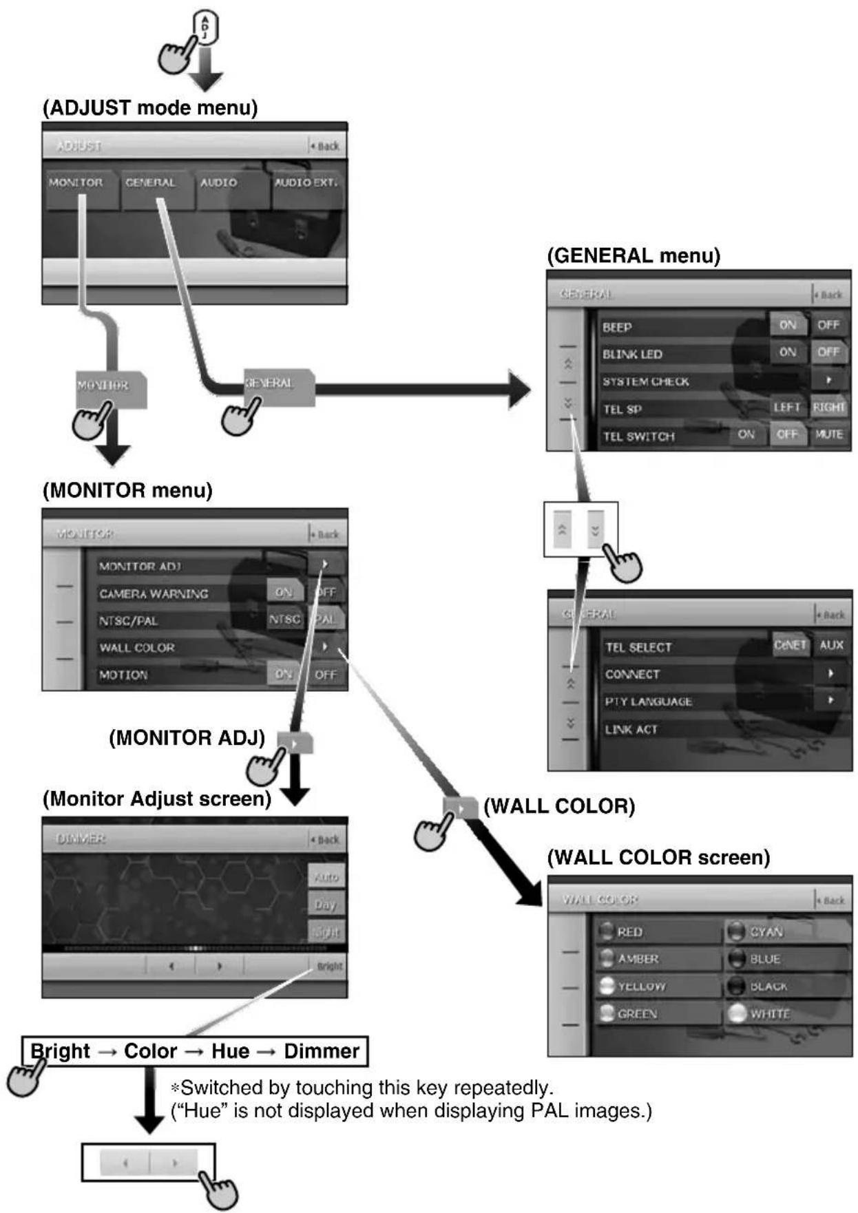 CLARION MAX678RVD - Adjusting the other system settings - 1