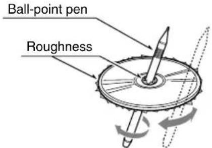Ball-point pen Roughness