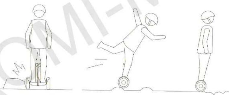 Xiaomi Ninebot Mini Scooter - Safety recommendations - 3
