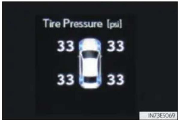 Tire Pressure [psi] 33 33 33 33 IN73ES069