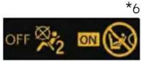 LEXUS LX 570 (2018) - Indicators - 29