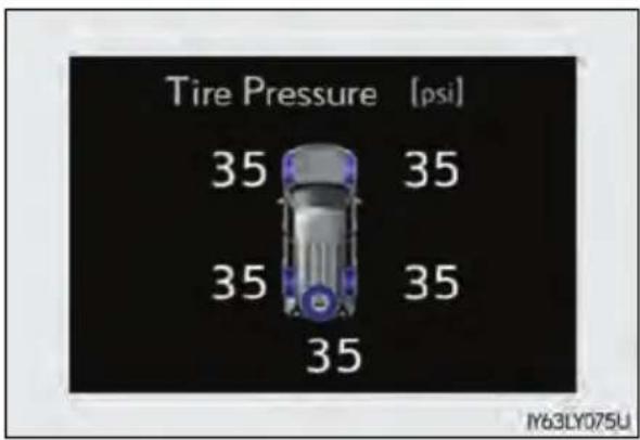 Tire Pressure [psi] 35 35 35 35 35