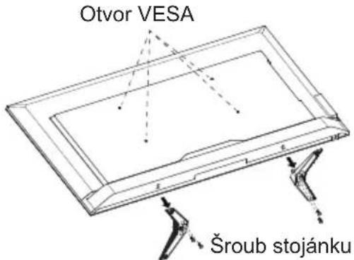 Otvor VESA Šroub stojánku