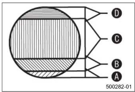 D C B A 500282-01