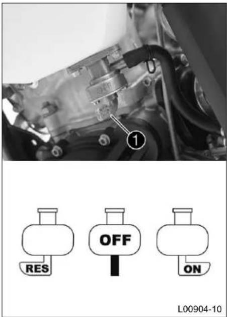 ① RES OFF ON L00904-10