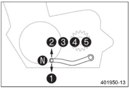 2 3 4 5 N 1 401950-13