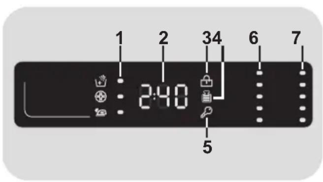 1 2 34 6 7 2:40 5