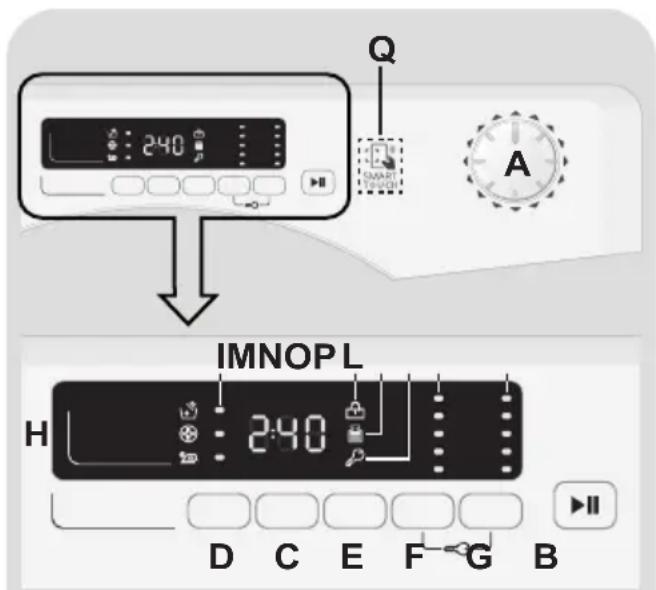 CANDY HCS 1292D3Q/1-S - STEROWANIE I PROGRAMY - 1