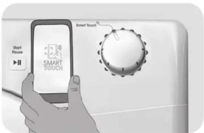 Start Pause SMART TOUCH Smart Touch
