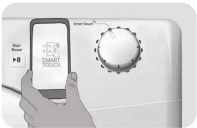 Start Pause SMART TOUCH Smart Touch