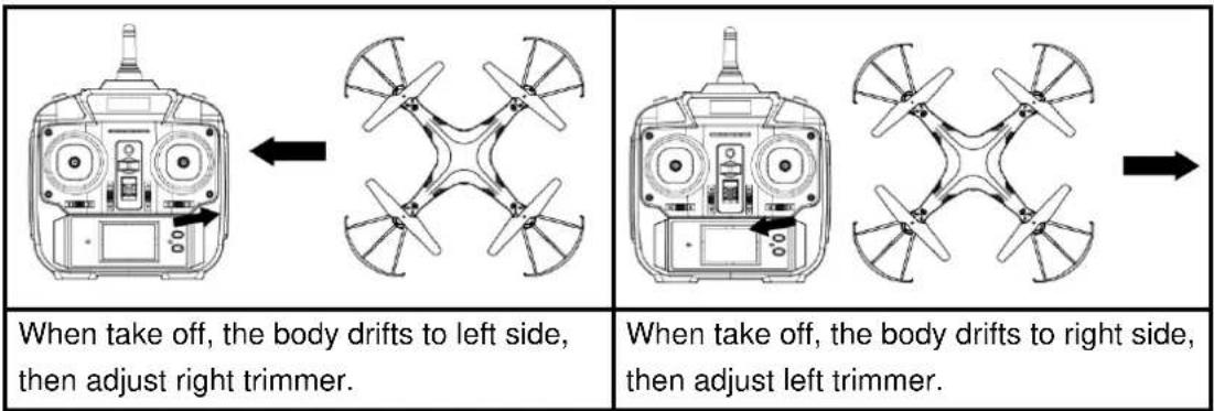 When take off, the body drifts to left side, then adjust right trimmer. When take off, the body drifts to right side, then adjust left trimmer.