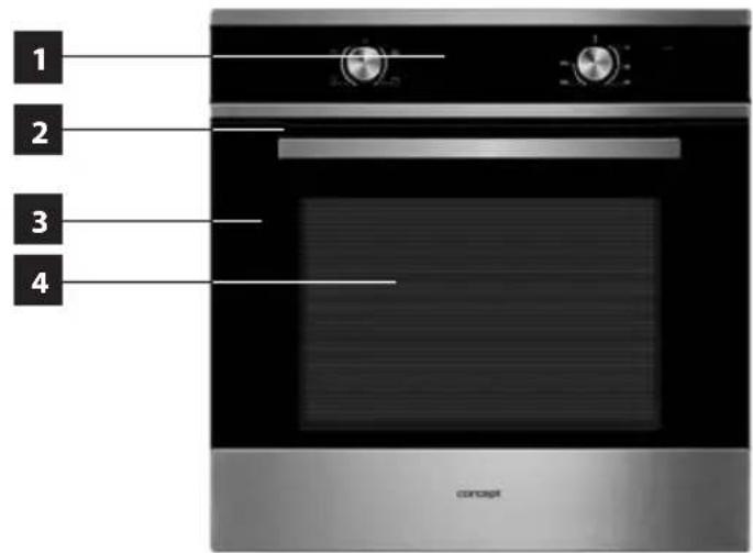 Concept ETV5360 - Piederumi - 1