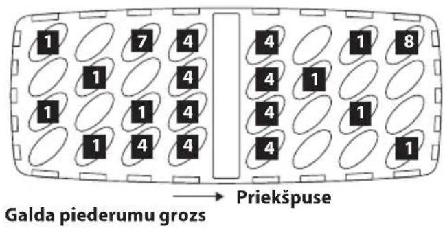 1 7 4 4 1 8 1 1 4 4 1 1 1 4 4 1 1 1 4 4 1 Galda piederumu grozs → Priekšpuse