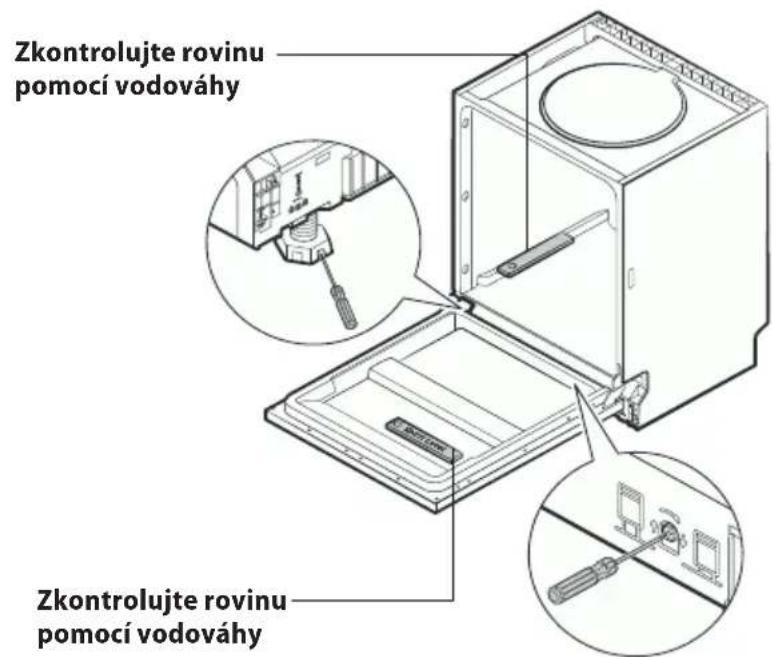 Zkontrolujte rovinu pomocí vodováhy Zkontrolujte rovinu pomocí vodováhy