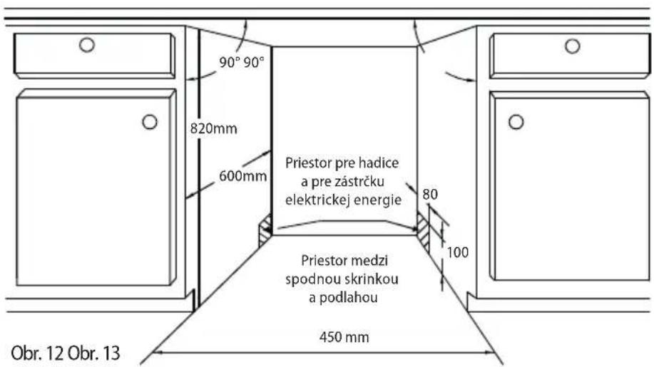 90° 90° 820mm 600mm Priestor pre hadice a pre zástrčku elektrickej energie 80 100 Priestor medzi spodnou skrinkou a podlahou 450 mm Obr. 12 Obr. 13