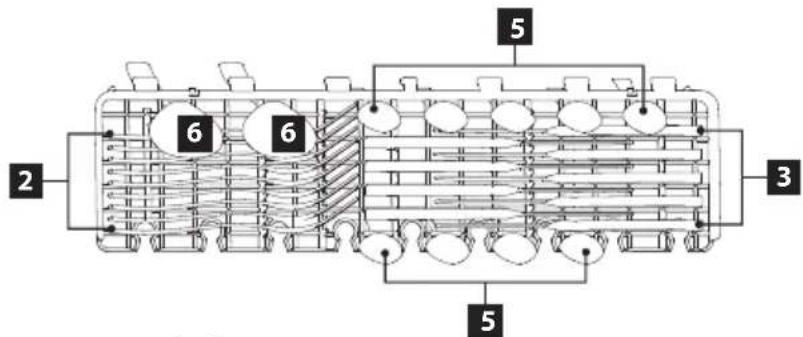 2 6 6 1 3 5 5