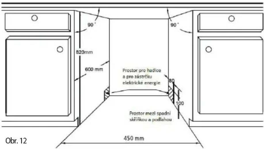 90° 820mm 600 mm 90° Prostor pro hadice a pro zástrčku elektrické energie 80 100 Prostor mezí spodní skříňkou a podlahou 450 mm Obr. 12