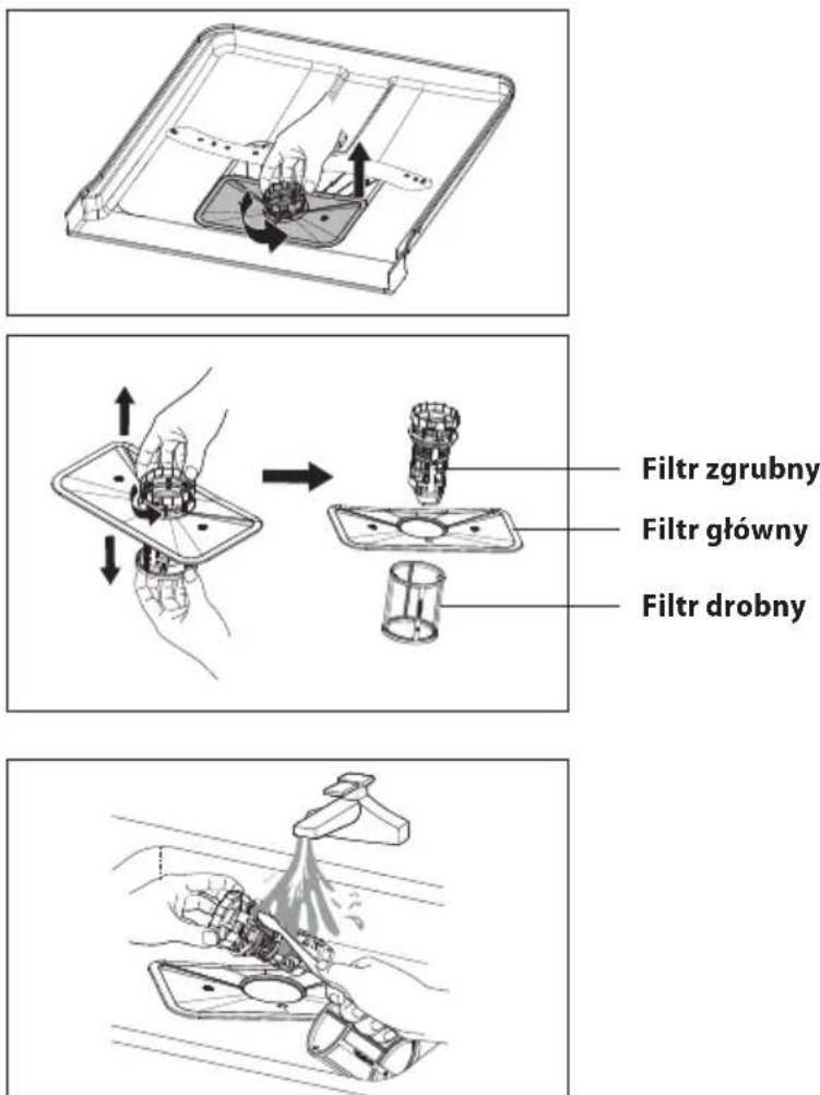Concept MNV4245 - System filtracyjny - 1