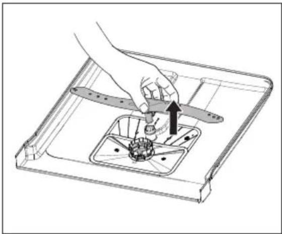 Concept MNV4245 - Cleaning the spray arms - 2