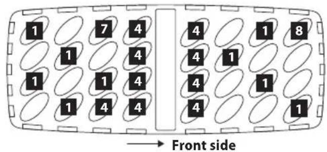 1 7 4 1 4 1 1 4 4 4 1 8 1 1 4 4 4 1 1 1 4 4 4 1 1 → Front side