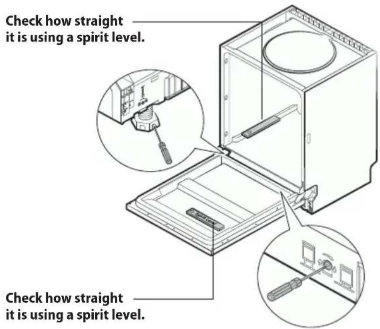 Check how straight it is using a spirit level. Check how straight it is using a spirit level.