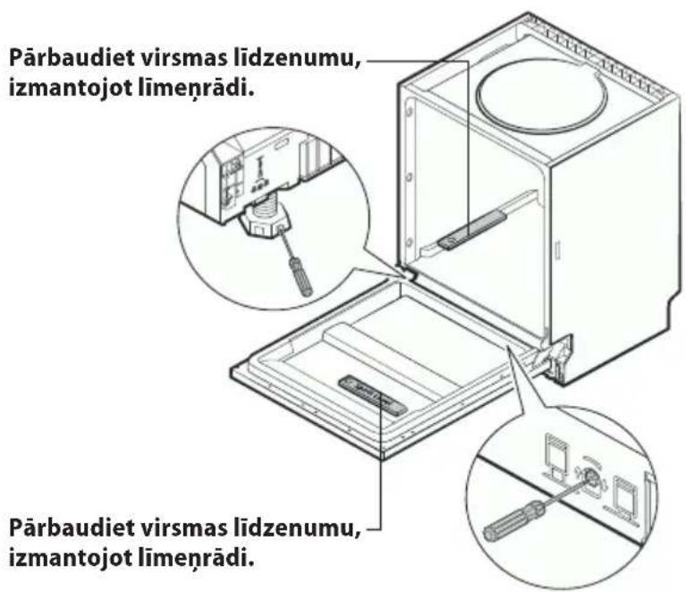 Pārbaudiet virsmas lidzenumu, izmantojot limenrādi. Pārbaudiet virsmas lidzenumu, izmantojot limenrādi.