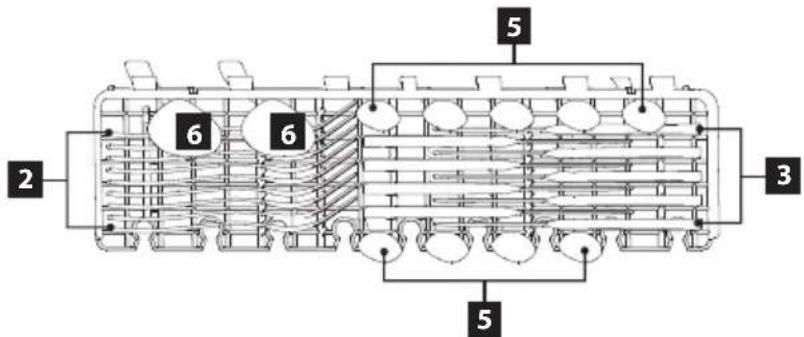 2 6 6 5 3 5