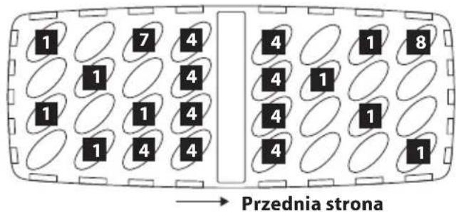 1 7 4 4 1 8 1 1 4 4 1 1 1 4 4 1 1 1 4 4 1 → Przednia strona