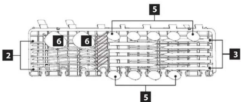 2 6 6 5 3 5