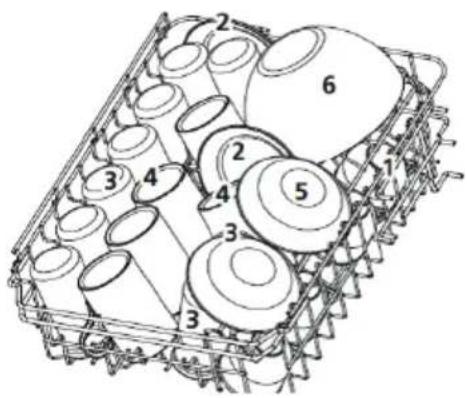 Concept MNV4245 - PRZYKŁAD UŁOŻENIA NACZYŃ - 1