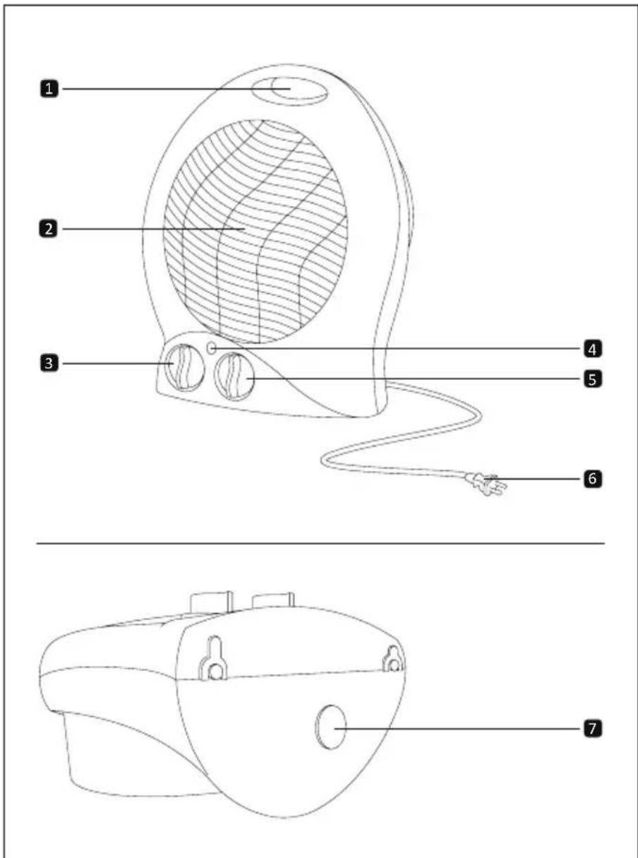Easy Home Fan Heater 1764 - Piezas - 1